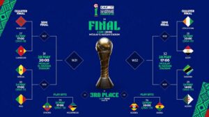تقديم موعد مباراة المنتخب الوطني U17 ضد الكاميرون لتفادي التزامن مع نهائي دوري أبطال إفريقيا